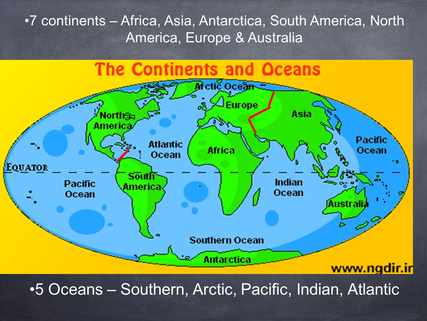 Continents and Oceans